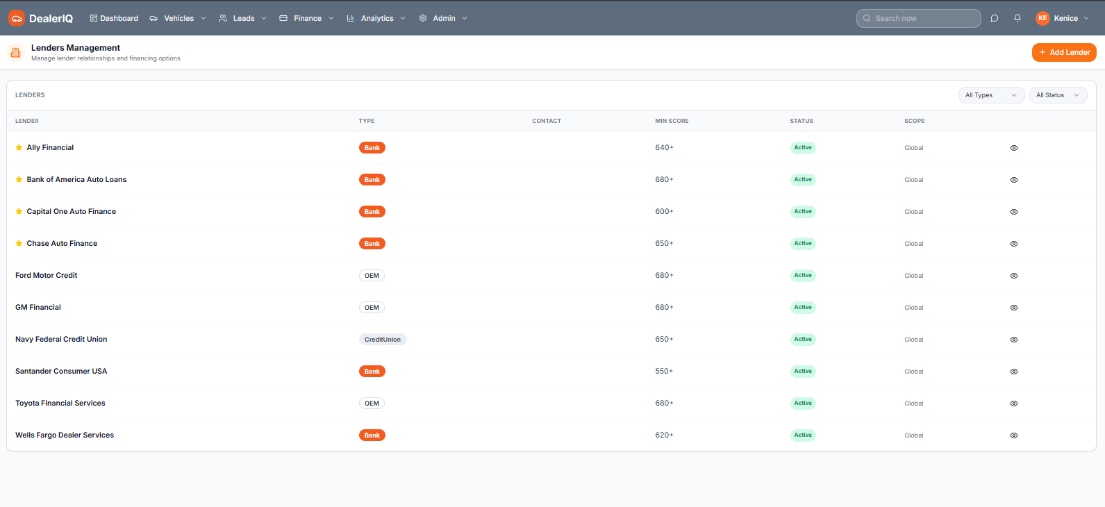 DealerIQ platform: Lender management